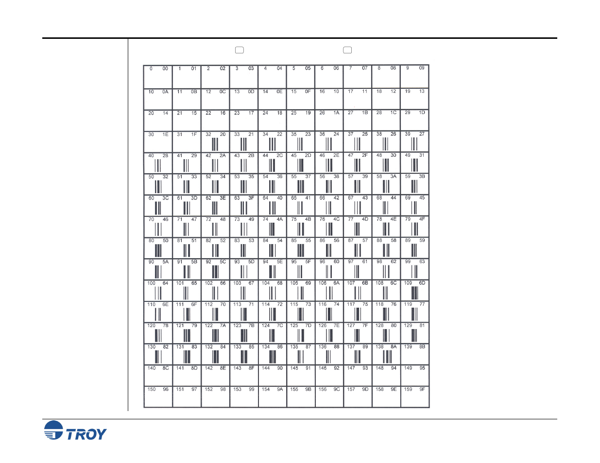 Troy bc128 barcode | TROY Group Font Memory Card Kit User Manual | Page 37 / 50