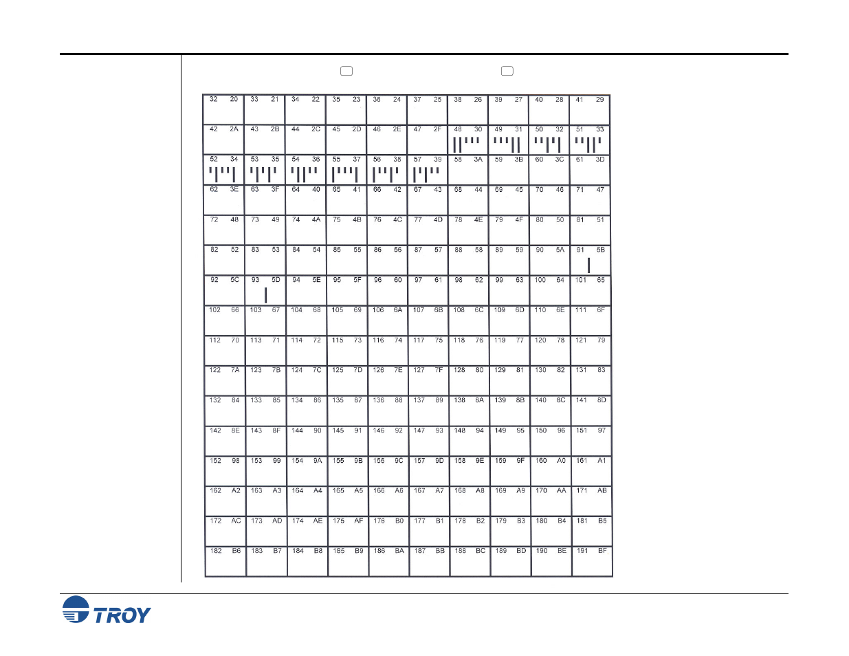 Troy postnet reverse (optional) | TROY Group Font Memory Card Kit User Manual | Page 39 / 50