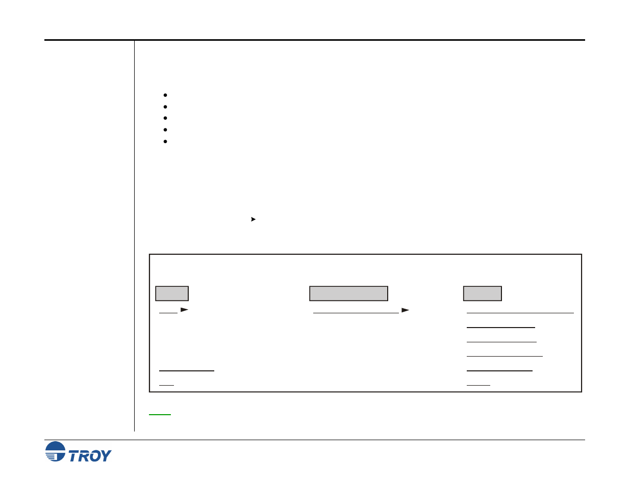 Section 2 - using the troy printer utility, Introduction, Menu structure | Troy printer utility menu tree | TROY Group Font Memory Card Kit User Manual | Page 8 / 50