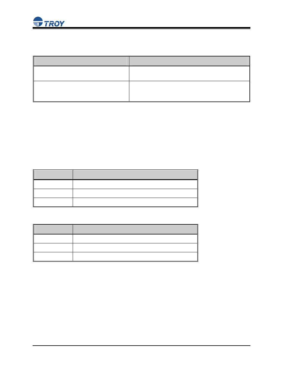 Pushbutton functions, Factory default settings, User’s guide | TROY Group TROY200 Series User Manual | Page 10 / 34