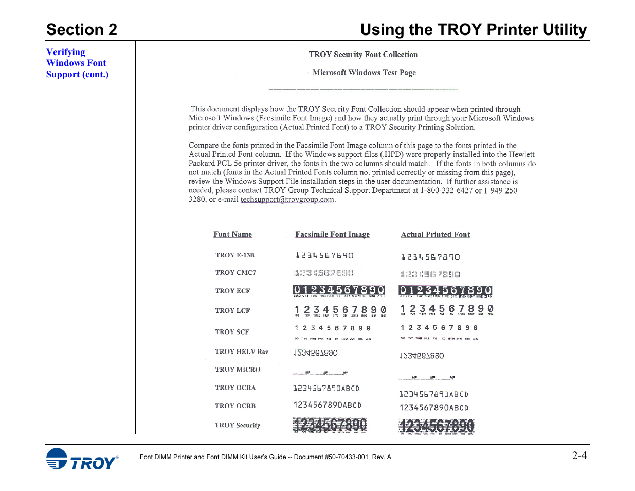 TROY Group 2015 Series User Manual | Page 11 / 57