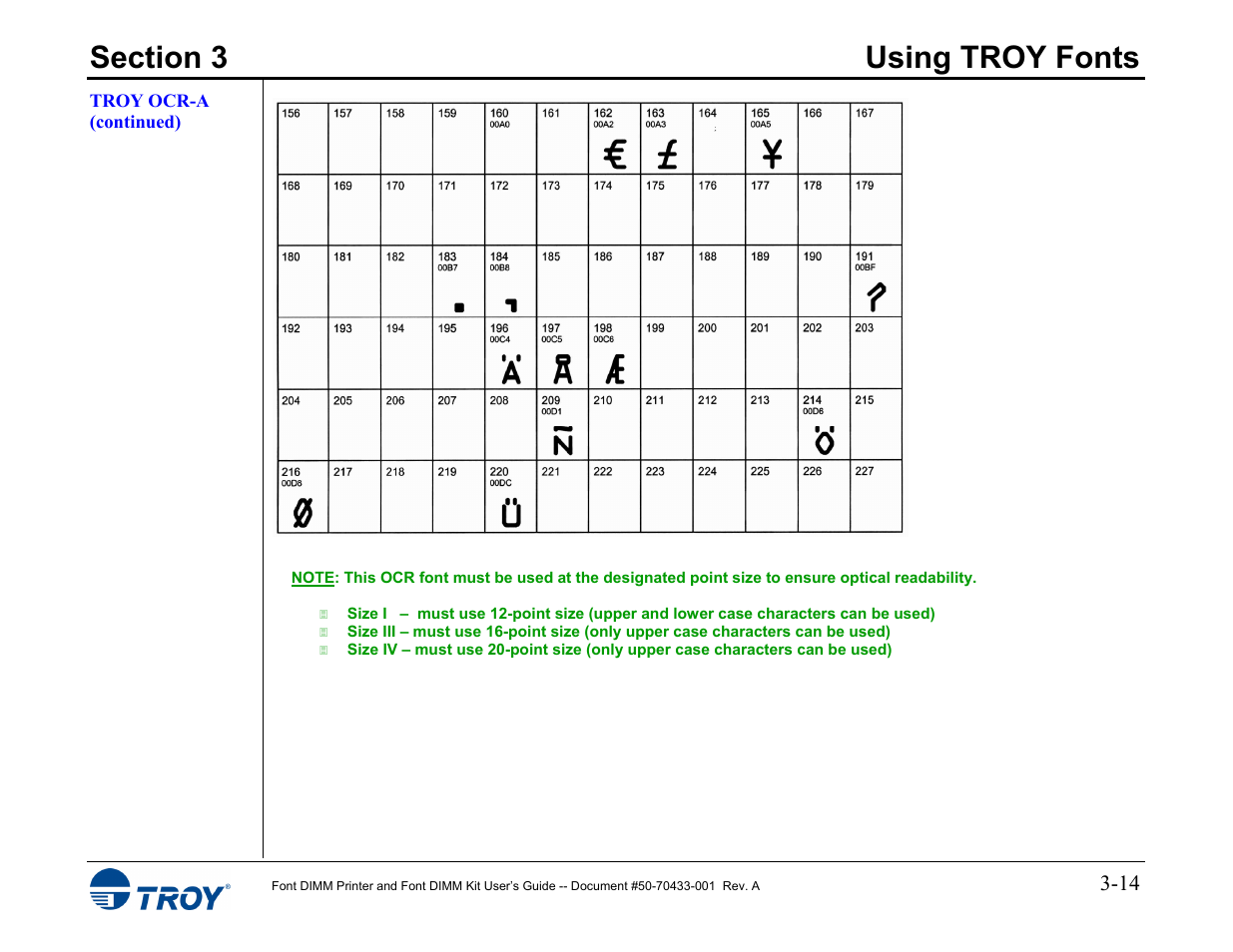 TROY Group 2015 Series User Manual | Page 28 / 57