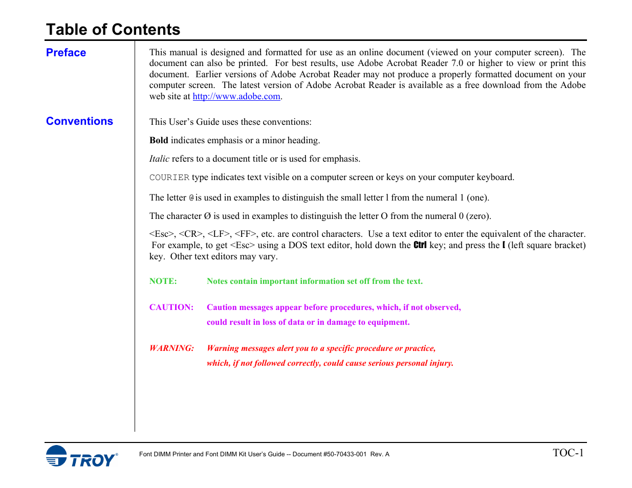 TROY Group 2015 Series User Manual | Page 3 / 57