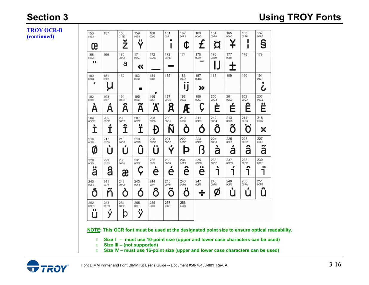 TROY Group 2015 Series User Manual | Page 30 / 57