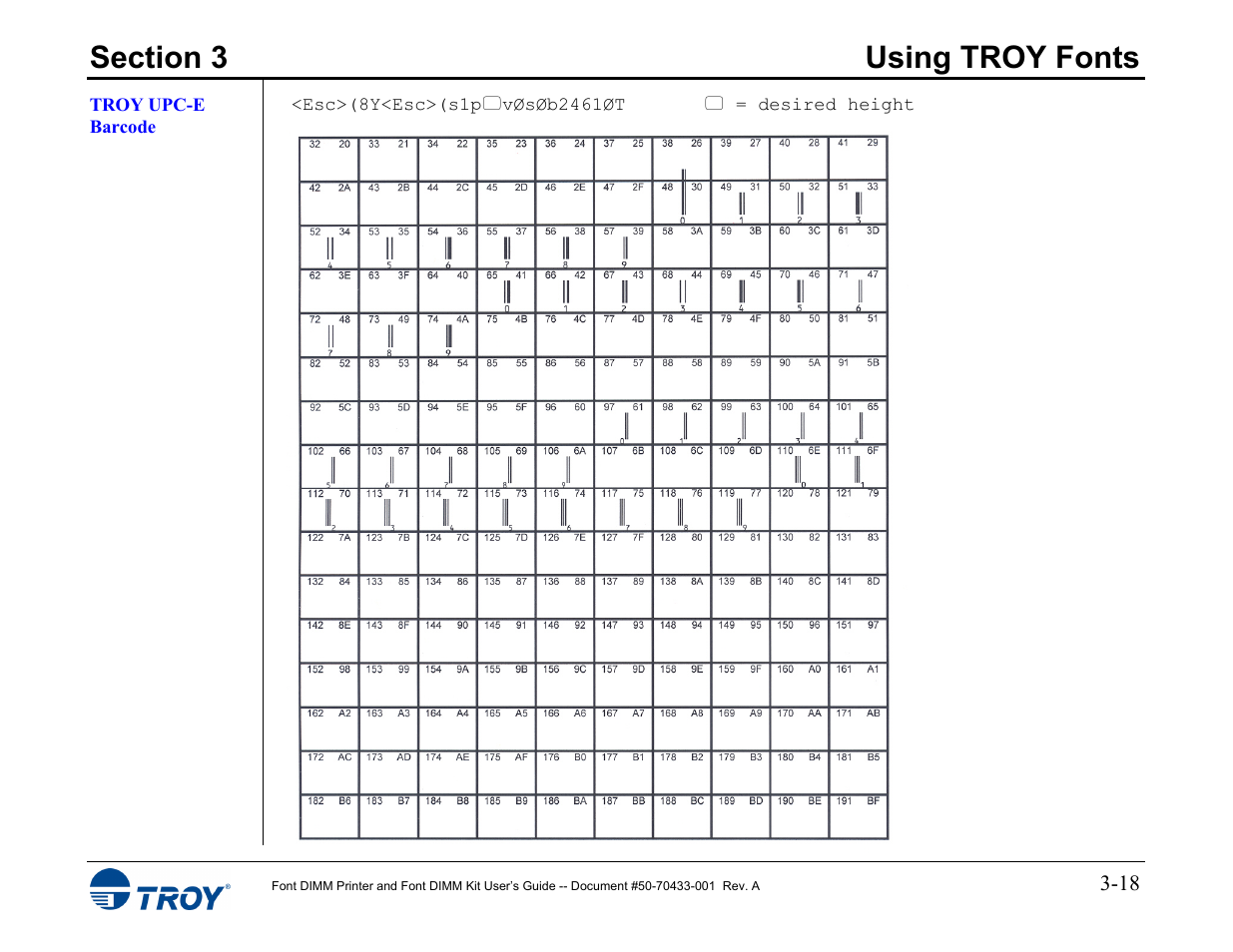 Troy upc-e barcode | TROY Group 2015 Series User Manual | Page 32 / 57