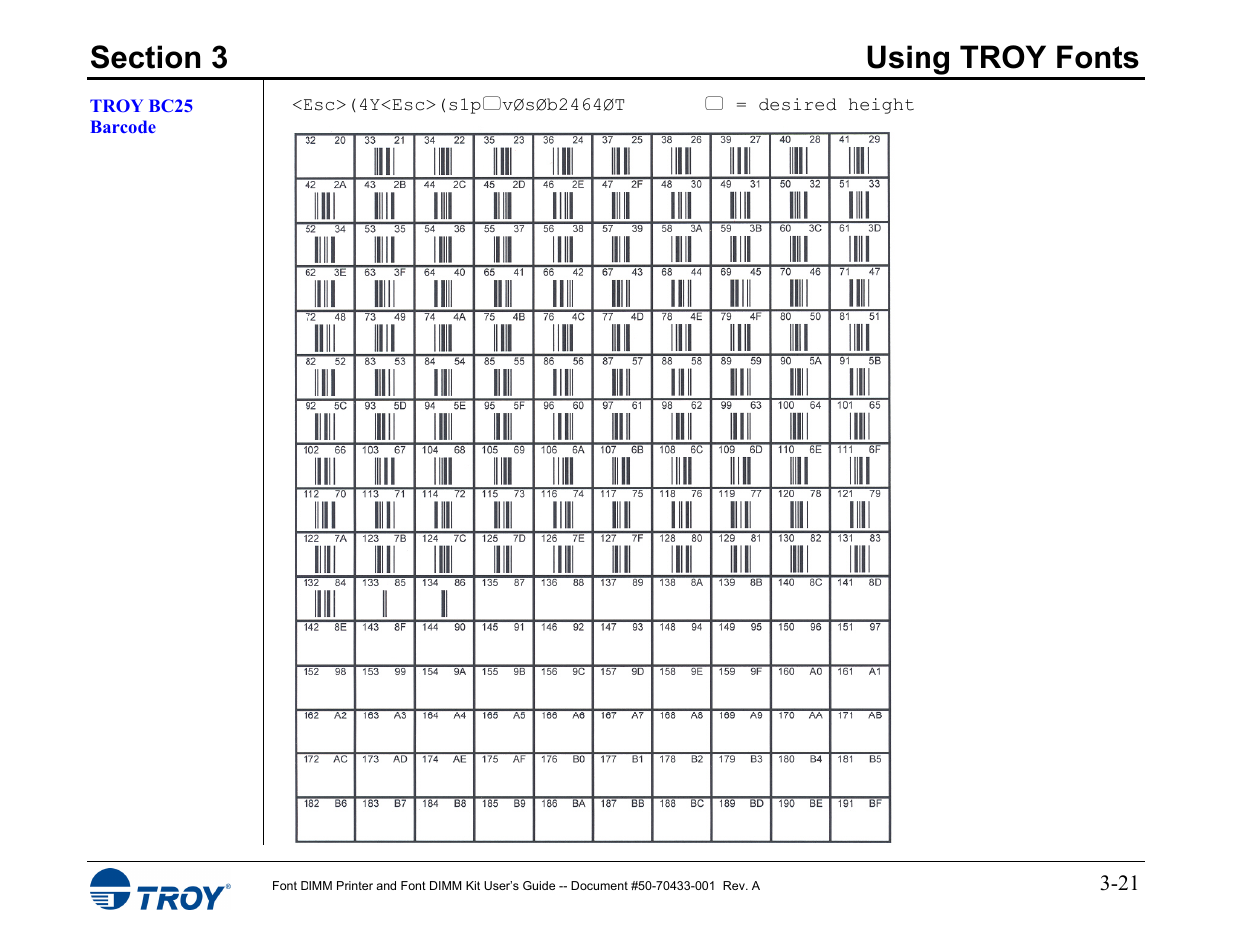 Troy bc25 barcode | TROY Group 2015 Series User Manual | Page 35 / 57