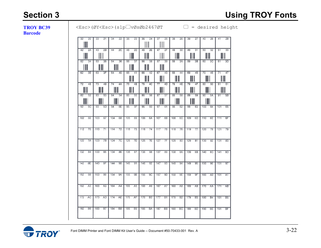 Troy bc39 barcode | TROY Group 2015 Series User Manual | Page 36 / 57