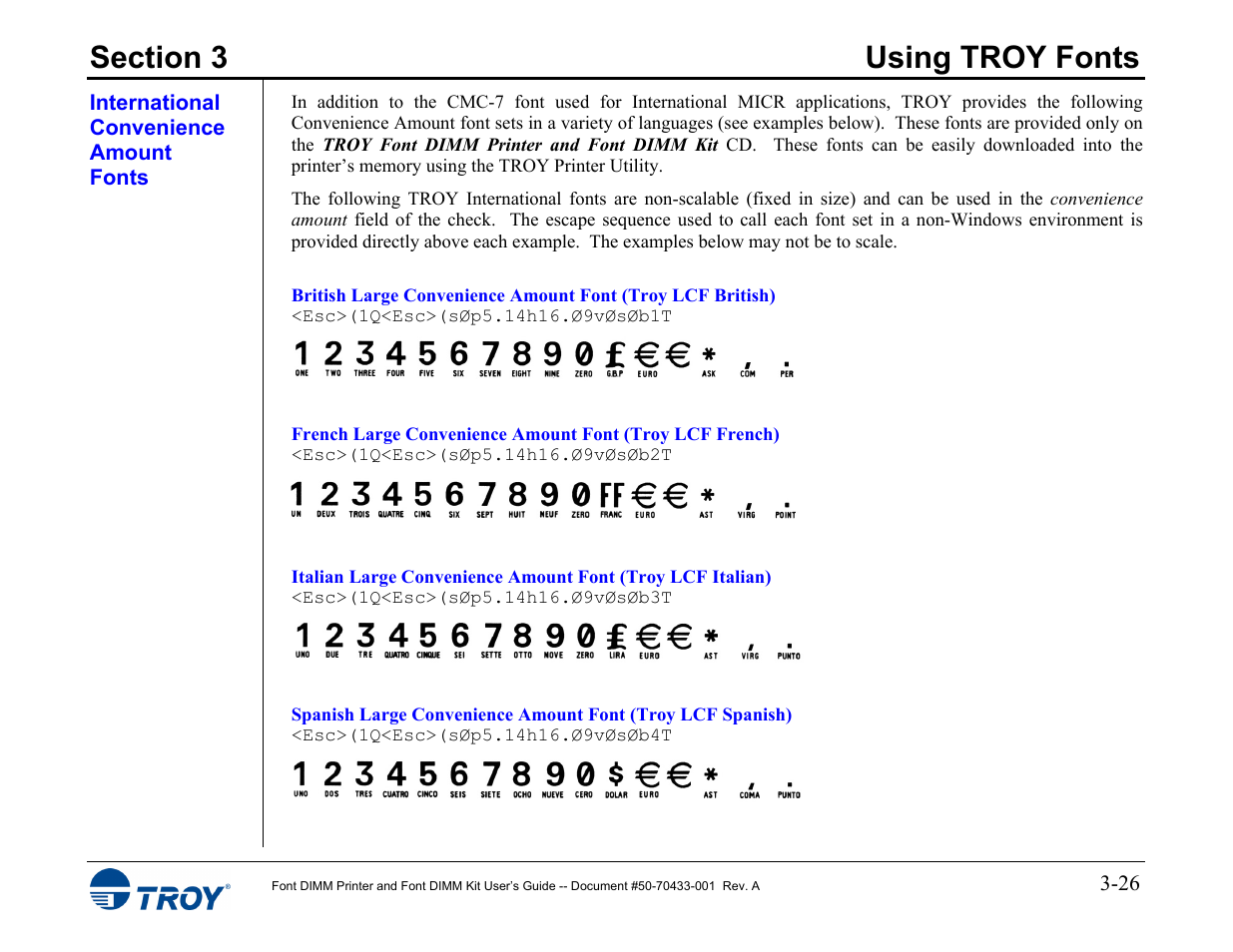 International convenience amount fonts | TROY Group 2015 Series User Manual | Page 40 / 57