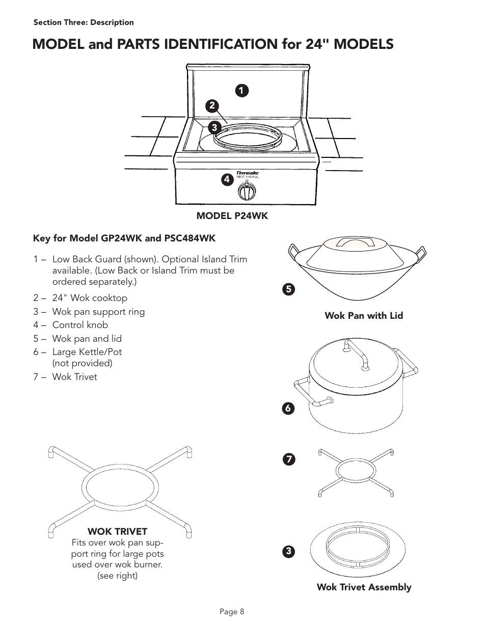 Model and parts identification for 24" models | Thermador PSC486GL User Manual | Page 10 / 36