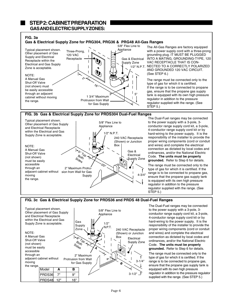 Step 2: cabinet preparation, Gas and electric supply zones | Thermador PRDS304 User Manual | Page 8 / 28