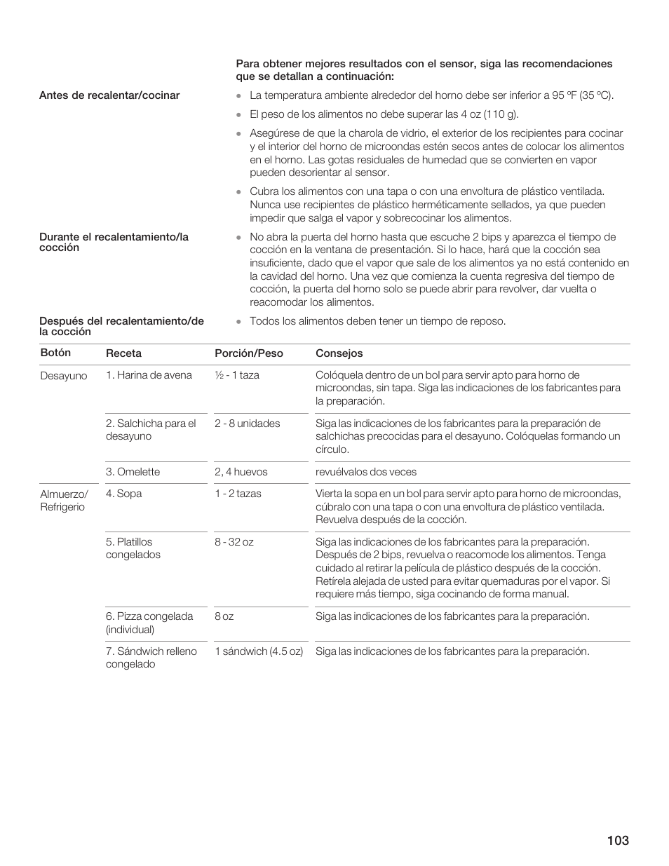 Thermador AN AMERICAN ICON MBEB User Manual | Page 103 / 124