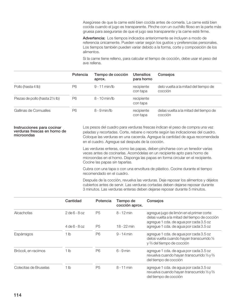 Thermador AN AMERICAN ICON MBEB User Manual | Page 114 / 124