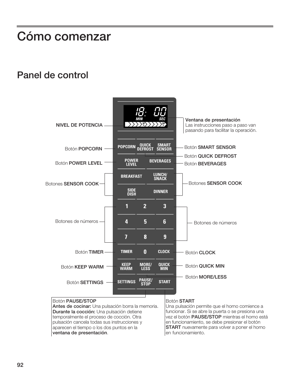 Cómo comenzar, Panel de control | Thermador AN AMERICAN ICON MBEB User Manual | Page 92 / 124