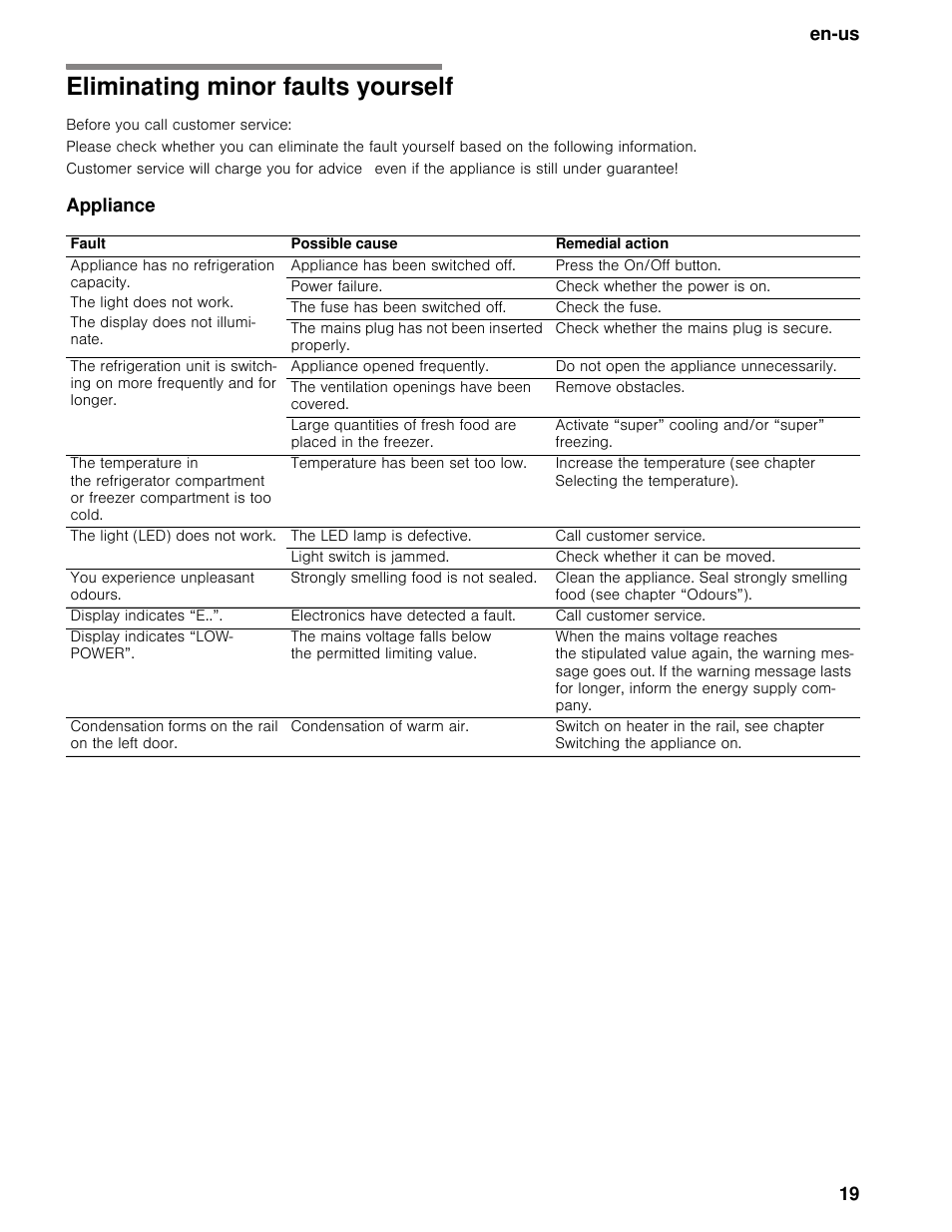 Eliminating minor faults yourself, Before you call customer service, Appliance | En-us 19 | Thermador T36BB User Manual | Page 19 / 67