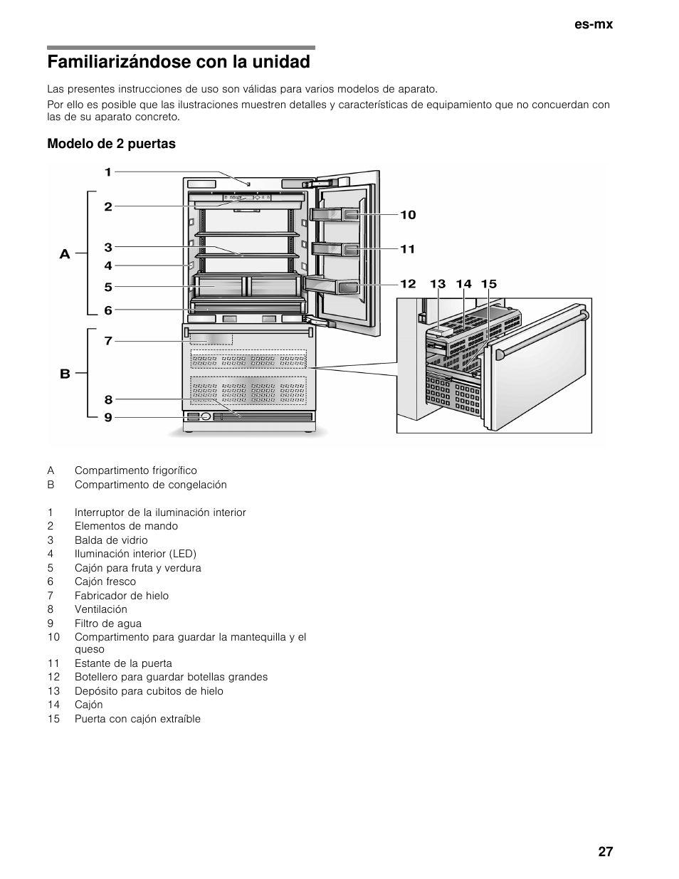 Familiarizándose con la unidad, Modelo de 2 puertas, Es-mx 27 | Thermador T36BB User Manual | Page 27 / 67