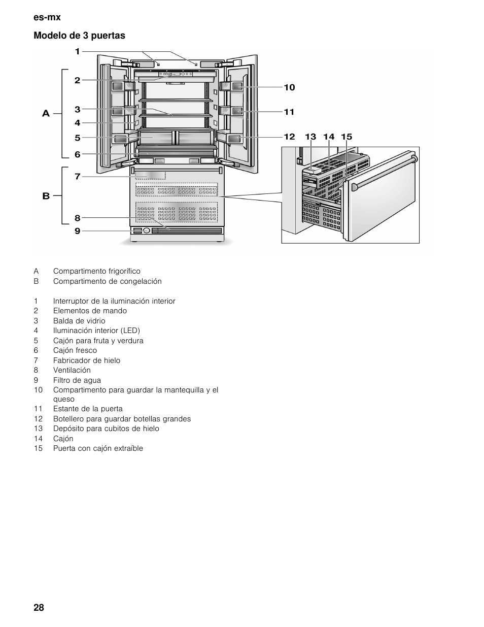 Modelo de 3 puertas, Es-mx 28 modelo de 3 puertas | Thermador T36BB User Manual | Page 28 / 67