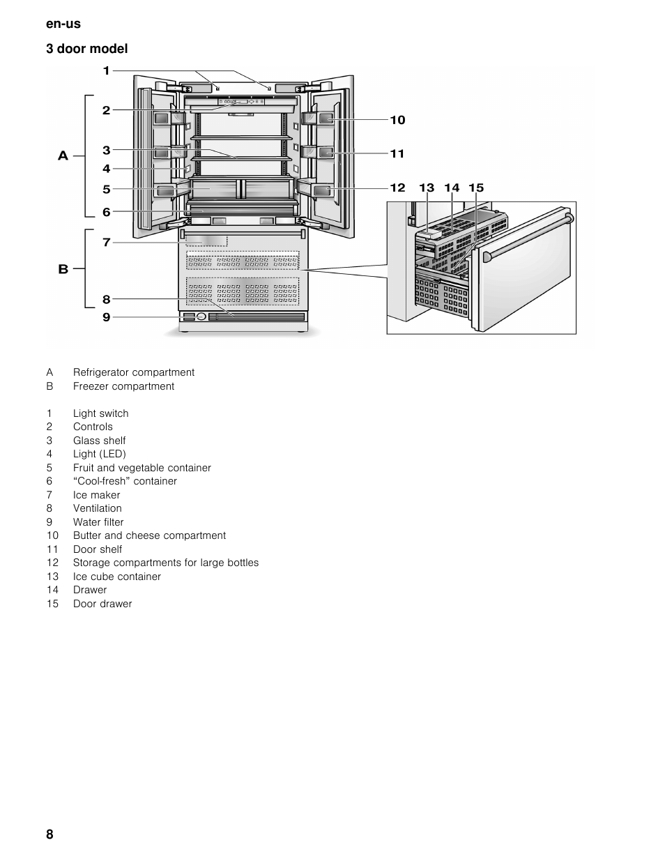 3 door model, En-us 8 3 door model | Thermador T36BB User Manual | Page 8 / 67