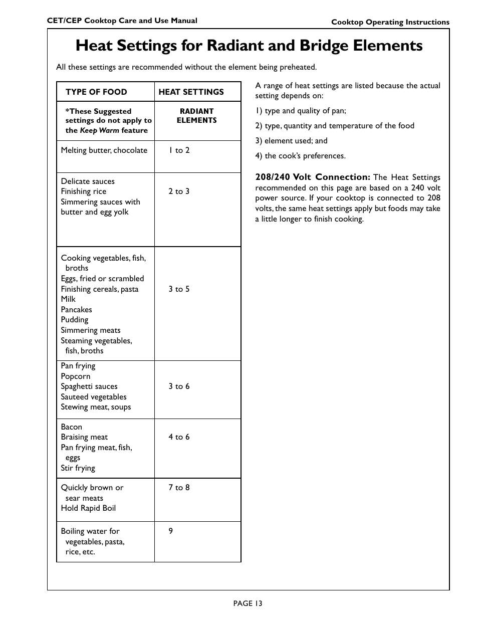 Heat settings for radiant and bridge elements | Thermador CEP456 User Manual | Page 15 / 20