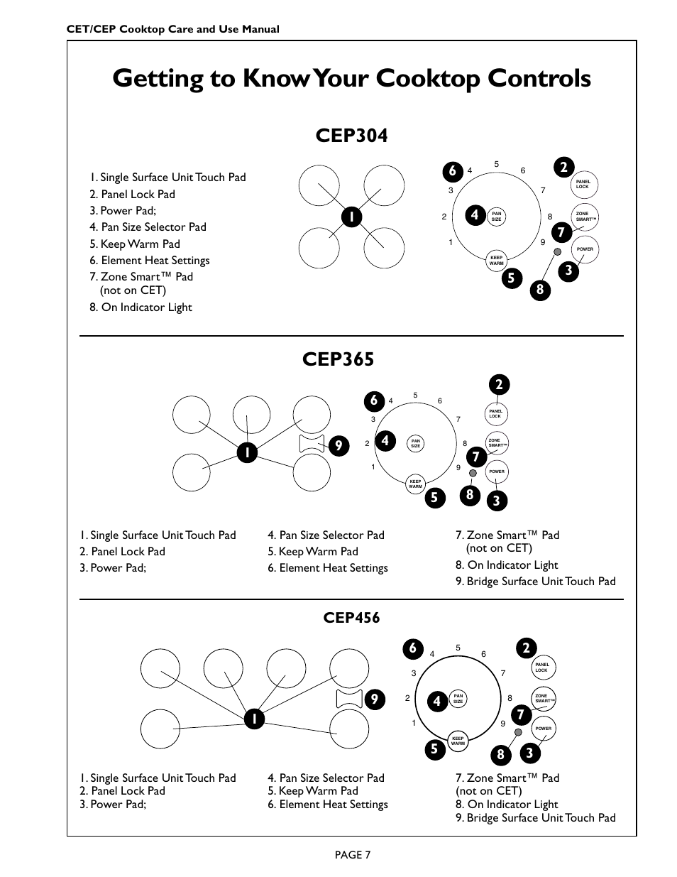 Getting to know your cooktop controls, Cep456 | Thermador CEP456 User Manual | Page 9 / 20