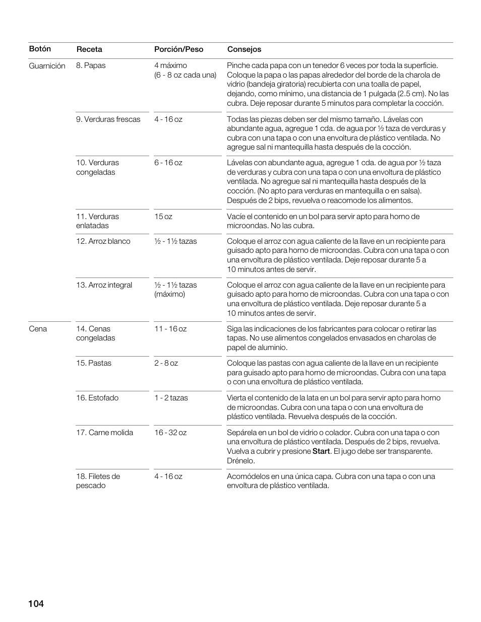 Thermador MBEW User Manual | Page 104 / 124