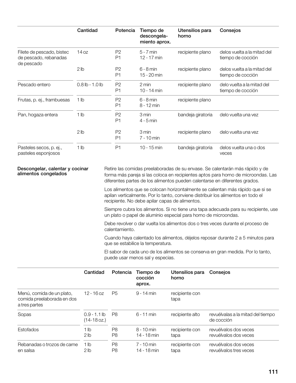 Thermador MBEW User Manual | Page 111 / 124
