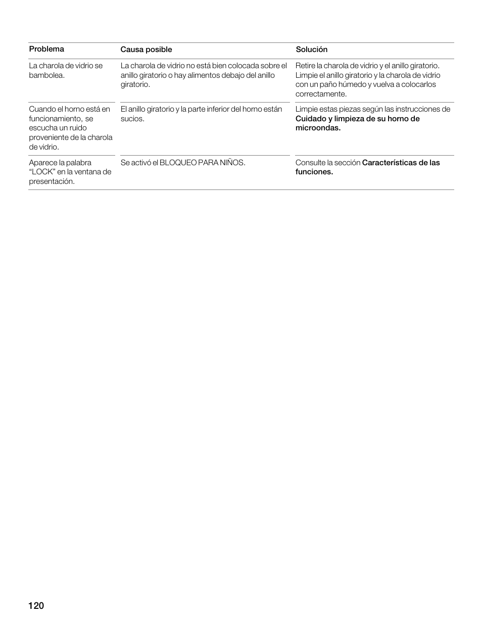 Thermador MBEW User Manual | Page 120 / 124