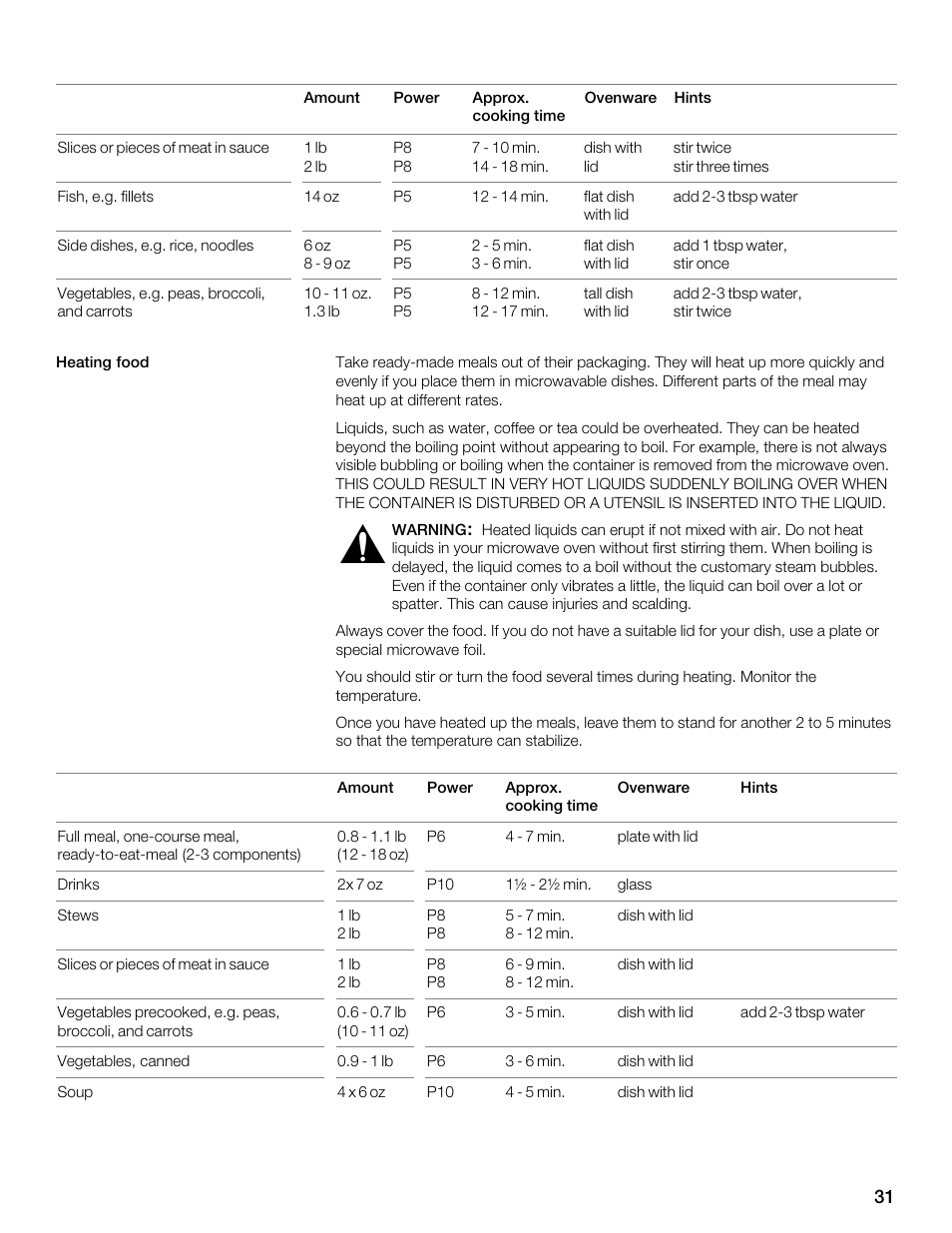 Thermador MBEW User Manual | Page 31 / 124