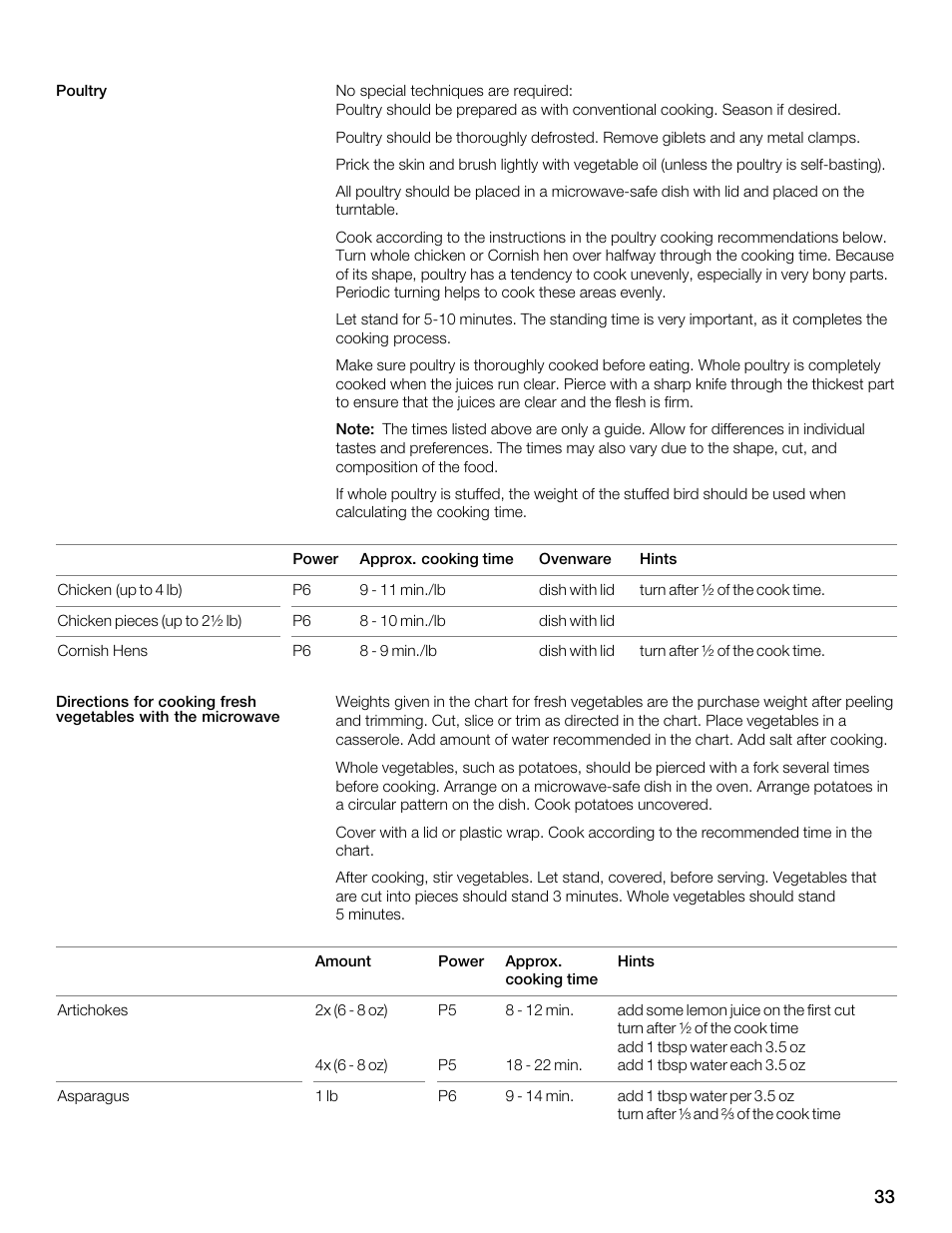 Thermador MBEW User Manual | Page 33 / 124
