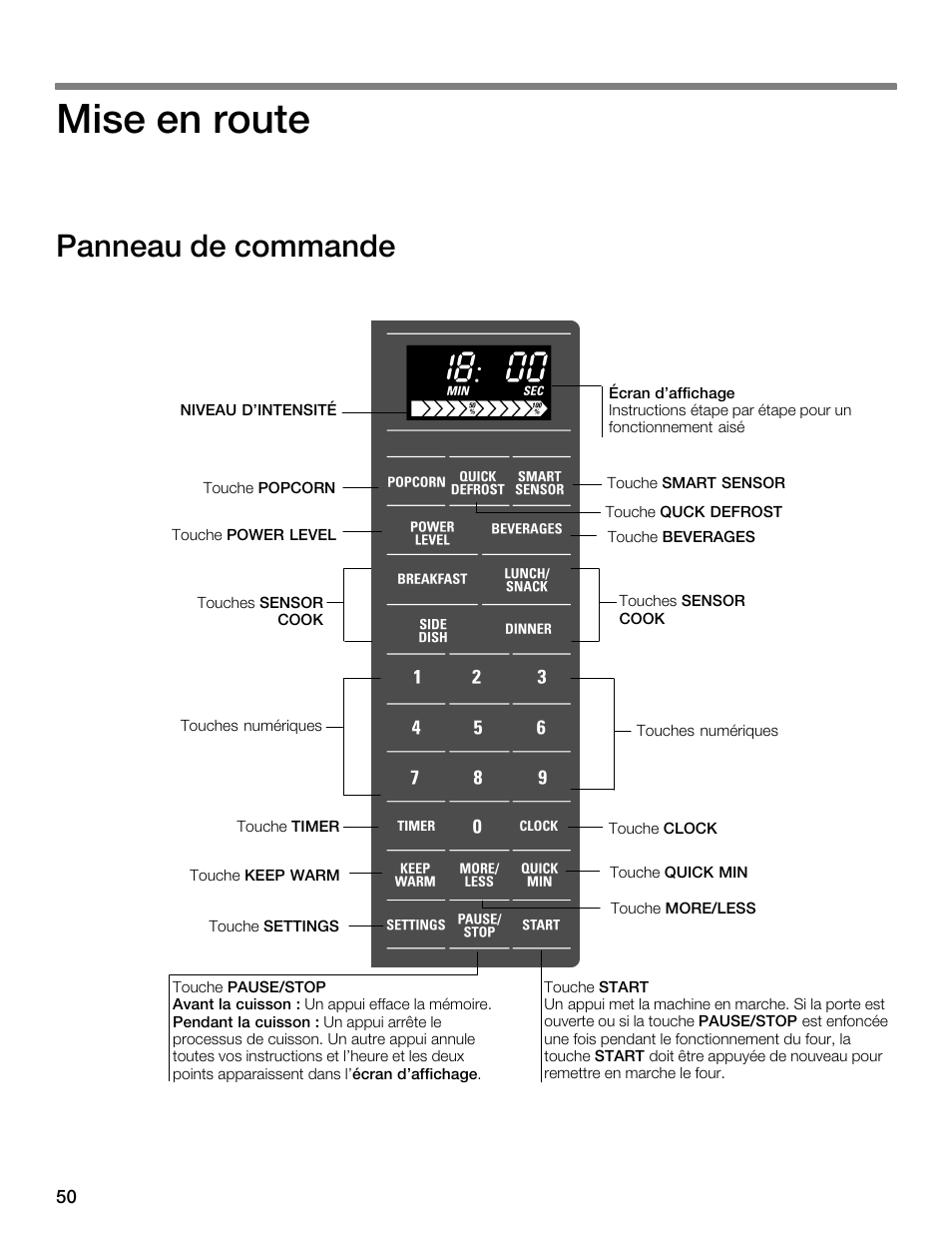 Mise en route, Panneau de commande | Thermador MBEW User Manual | Page 50 / 124