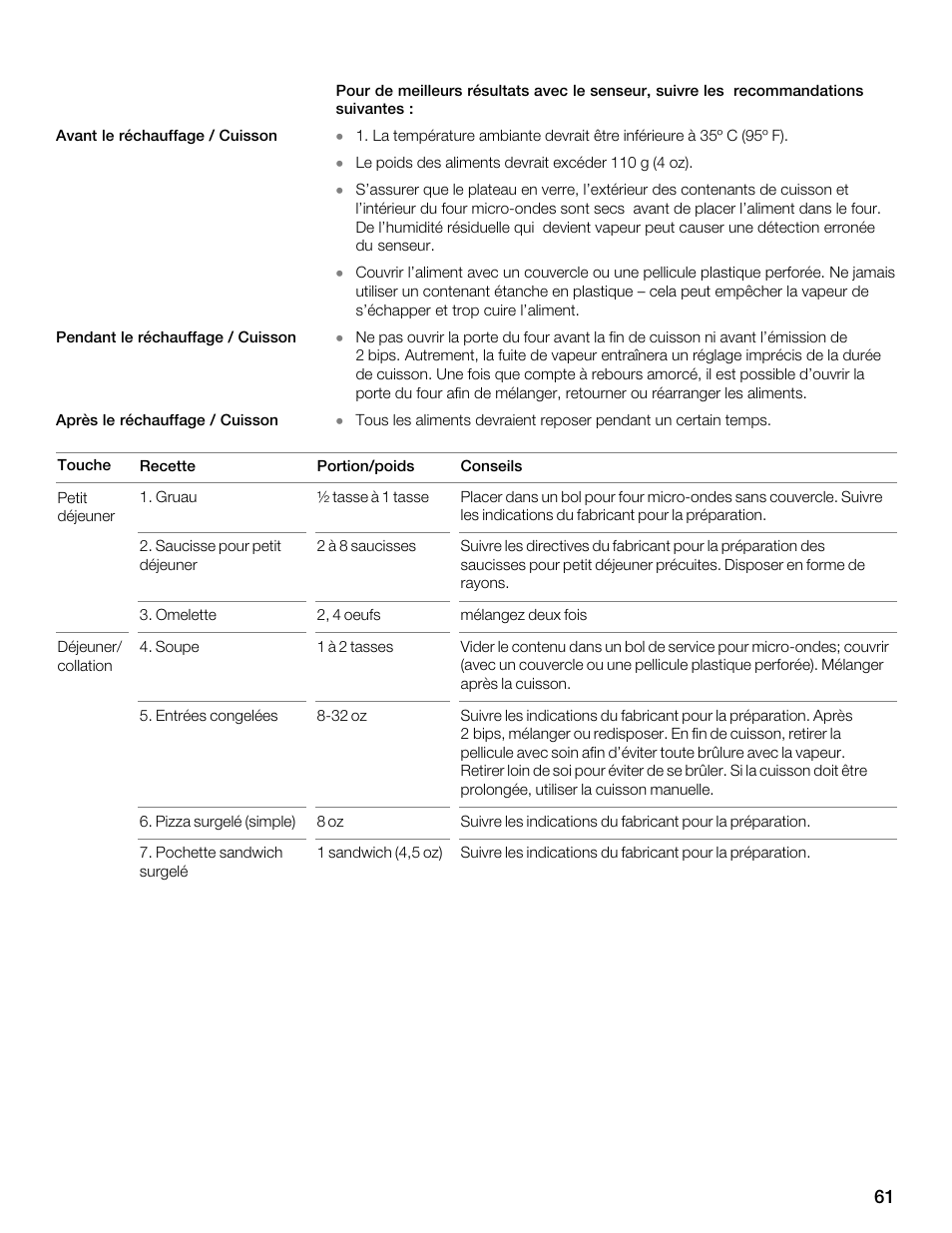 Thermador MBEW User Manual | Page 61 / 124