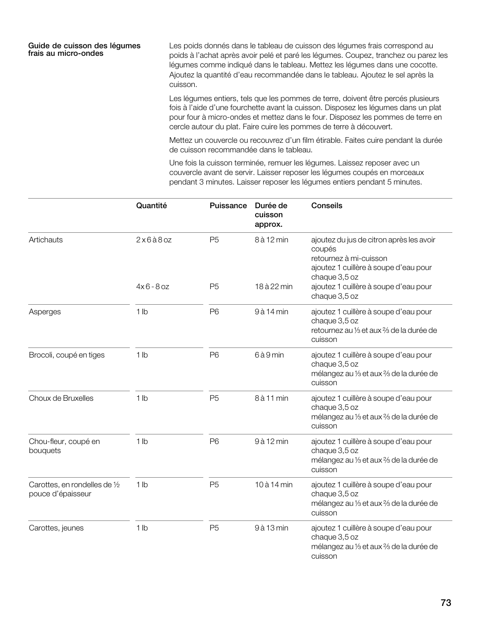 Thermador MBEW User Manual | Page 73 / 124