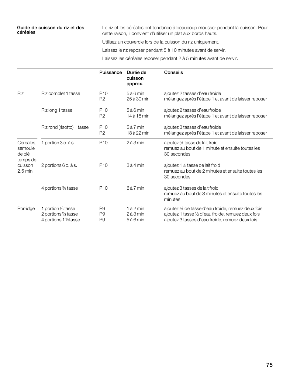 Thermador MBEW User Manual | Page 75 / 124