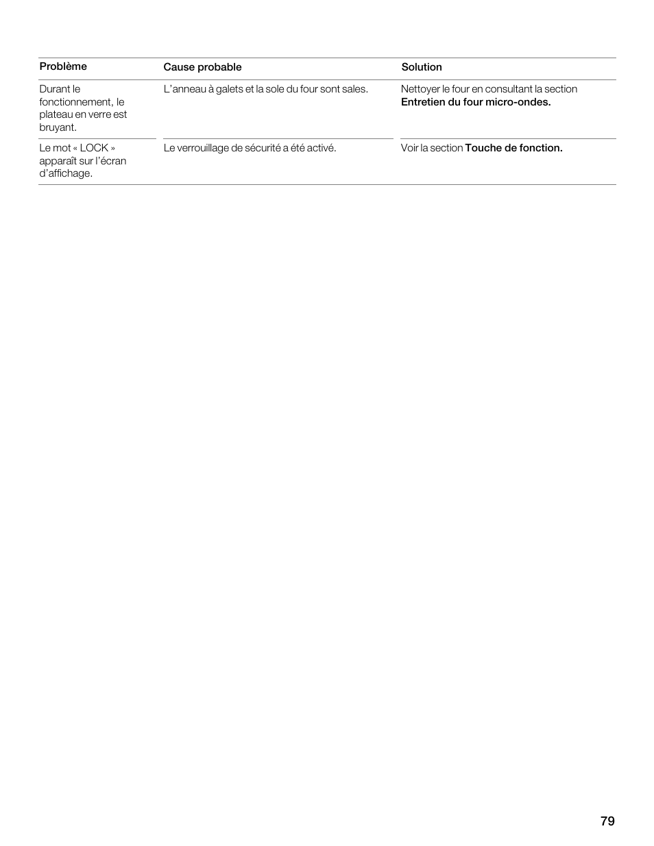 Thermador MBEW User Manual | Page 79 / 124