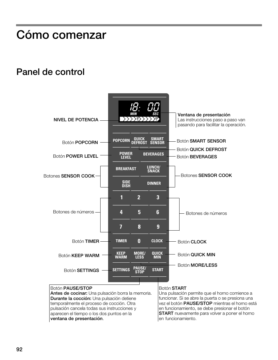 Cómo comenzar, Panel de control | Thermador MBEW User Manual | Page 92 / 124