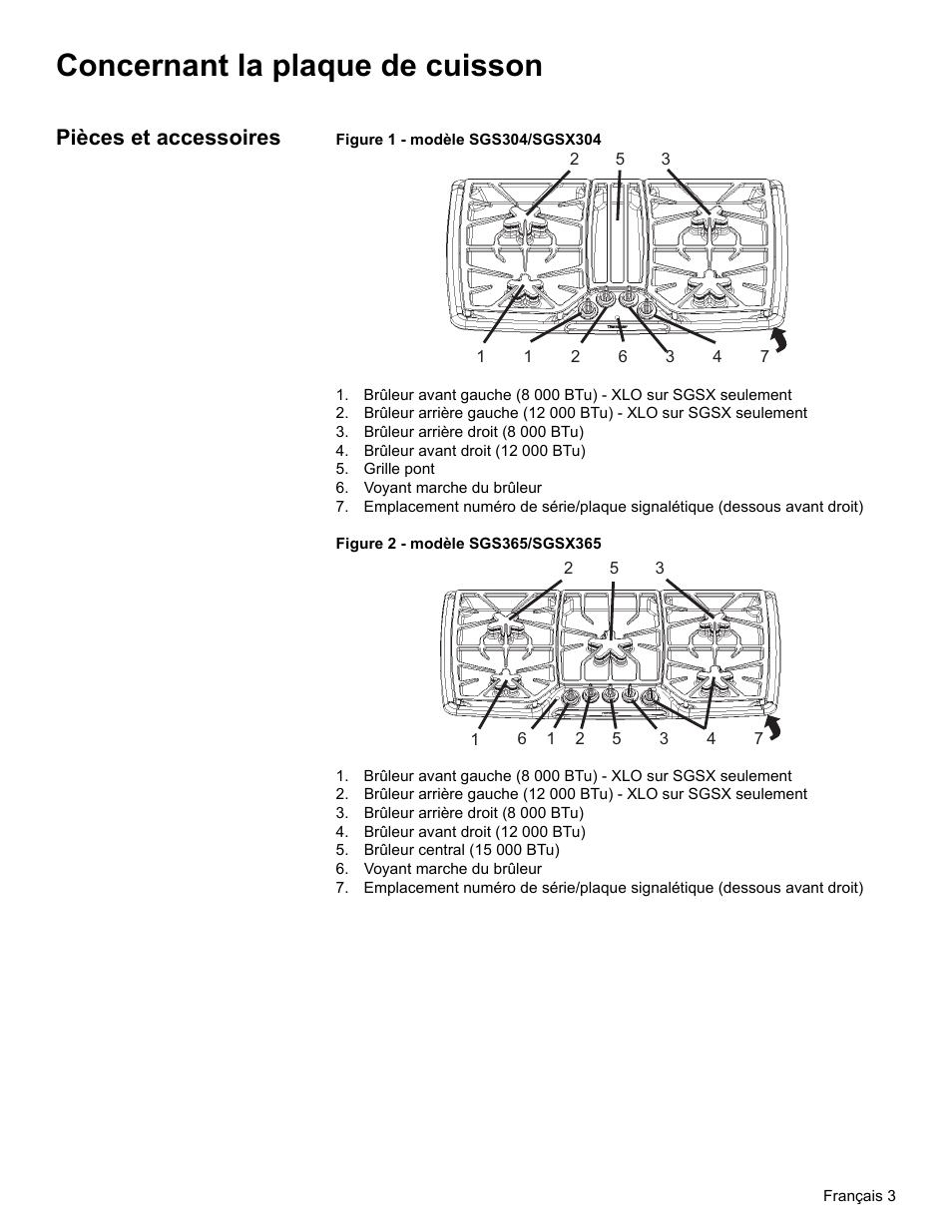 Concernant la plaque de cuisson, Pièces et accessoires, Brûleur arrière droit (8 000 btu) | Brûleur avant droit (12 000 btu), Grille pont, Voyant marche du brûleur, Brûleur central (15 000 btu) | Thermador SGSX456 User Manual | Page 23 / 52