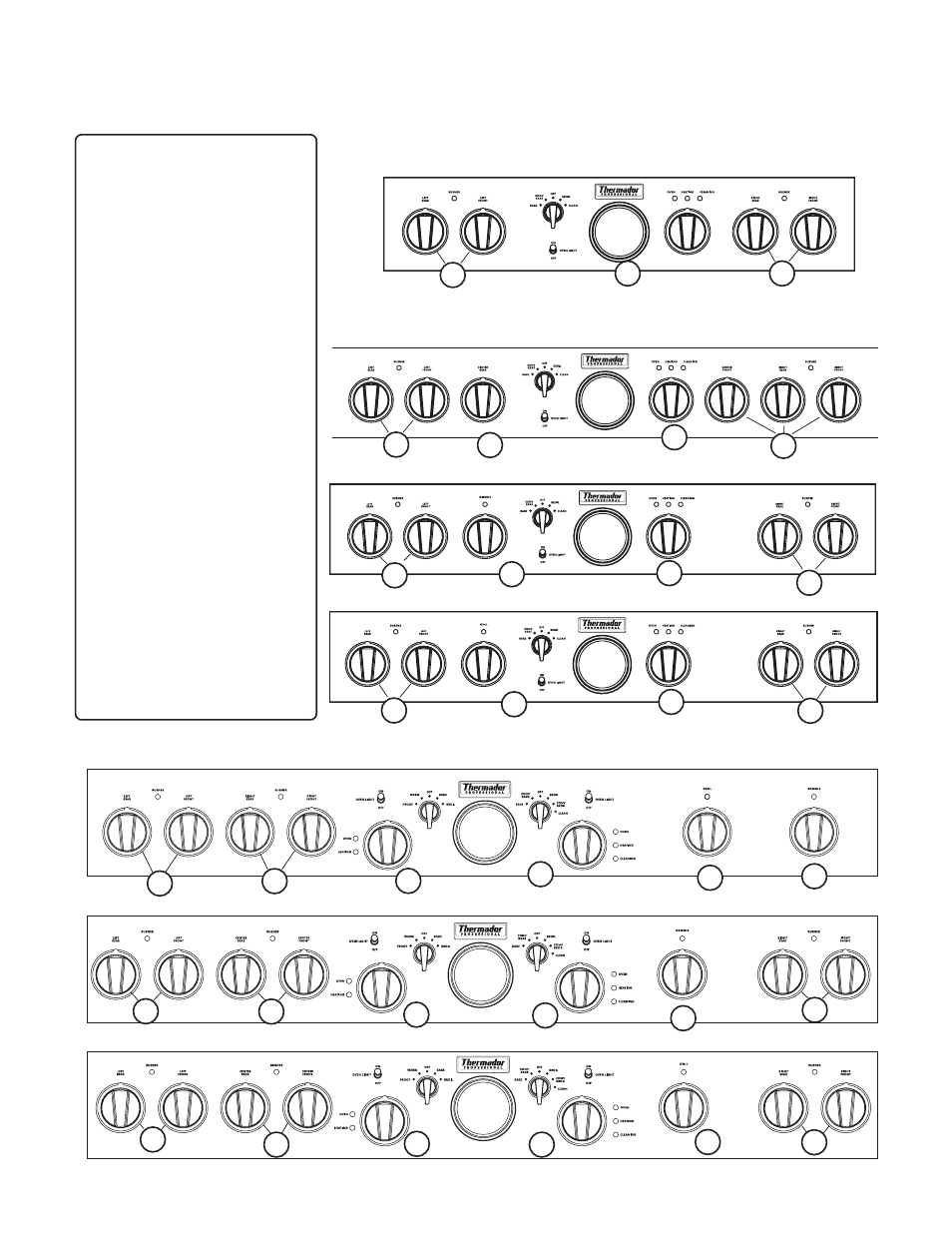 Guide to knob identification and location | Thermador PG48 User Manual | Page 13 / 48