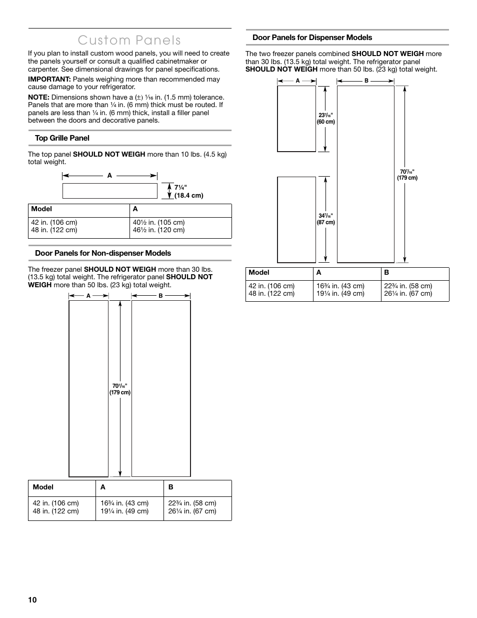 Thermador KBUIT4250A User Manual | Page 10 / 64