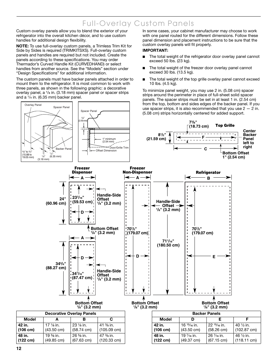 Thermador KBUIT4250A User Manual | Page 12 / 64