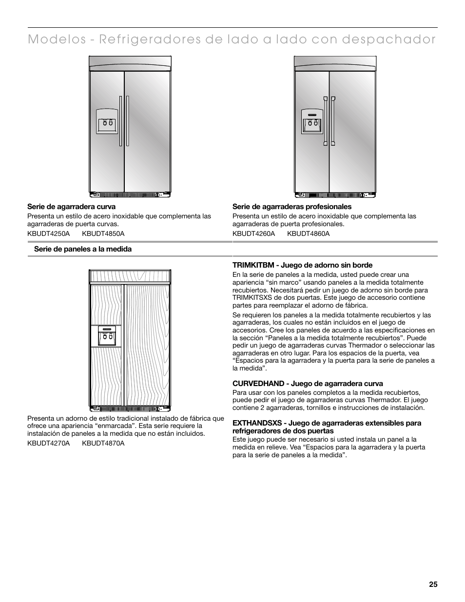 Thermador KBUIT4250A User Manual | Page 25 / 64