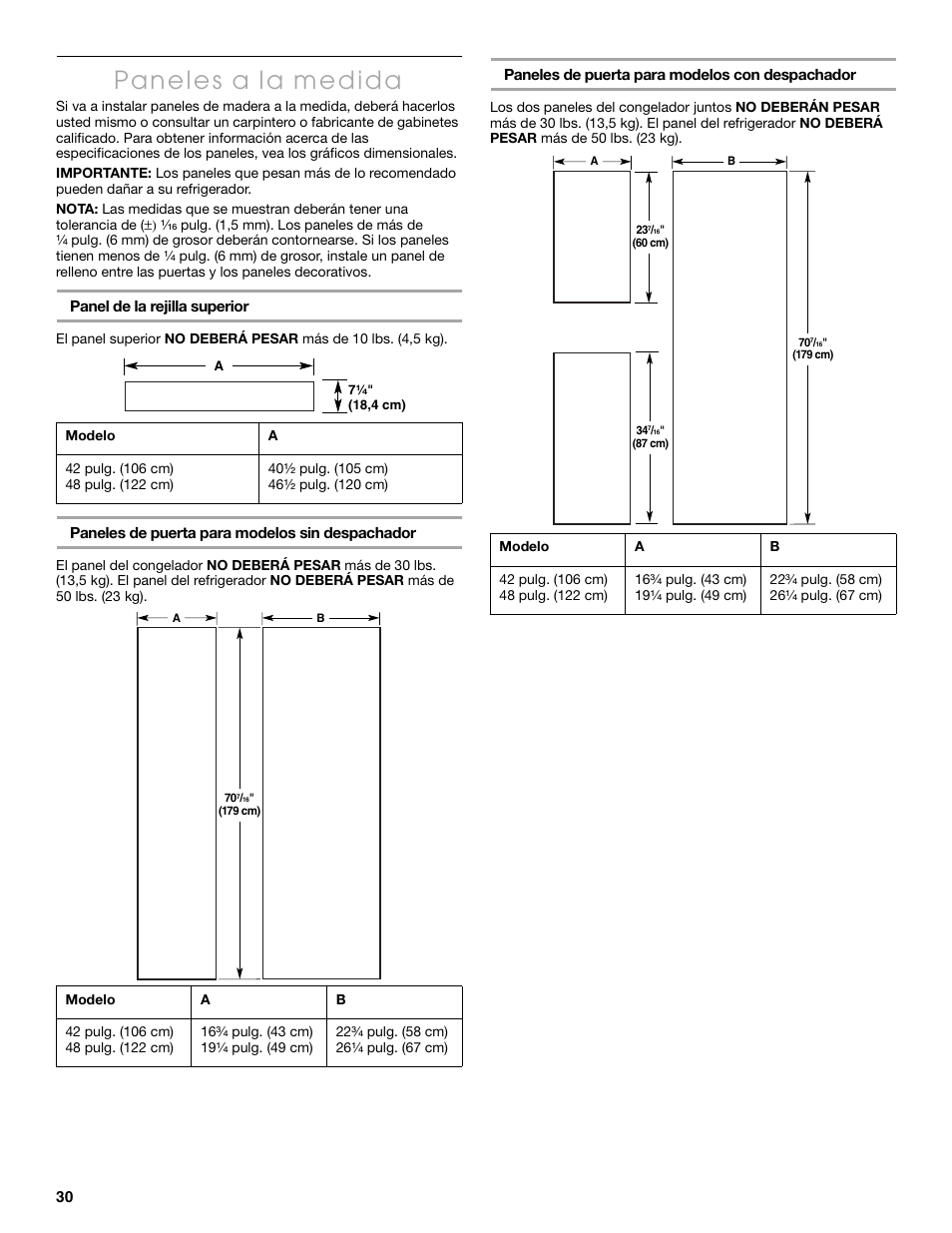 Thermador KBUIT4250A User Manual | Page 30 / 64