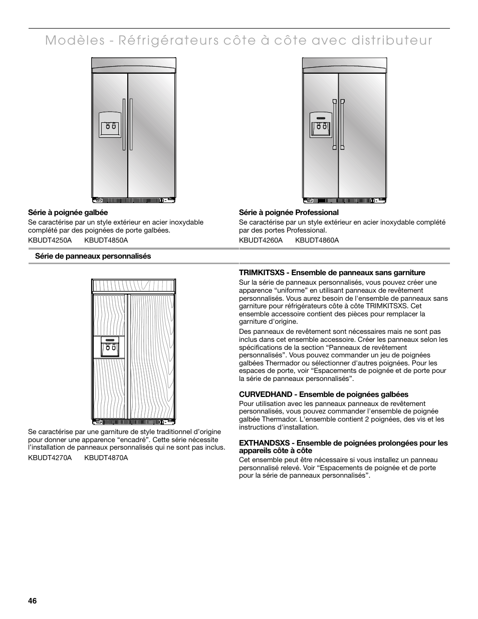 Thermador KBUIT4250A User Manual | Page 46 / 64