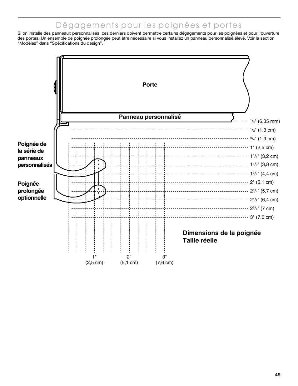 Dimensions de la poignée taille réelle, Porte panneau personnalisé | Thermador KBUIT4250A User Manual | Page 49 / 64