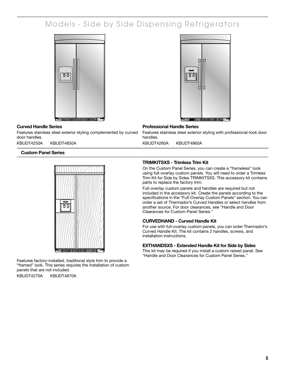 Thermador KBUIT4250A User Manual | Page 5 / 64