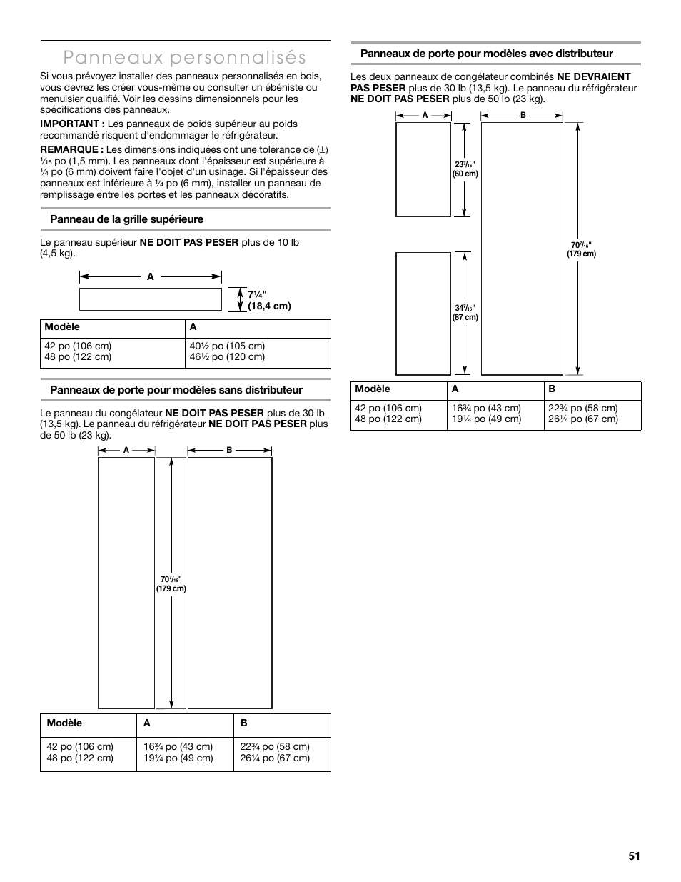 Thermador KBUIT4250A User Manual | Page 51 / 64