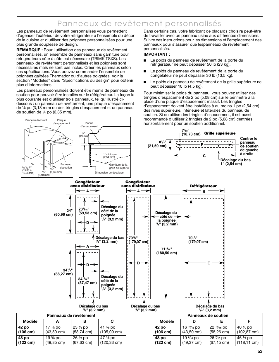 Thermador KBUIT4250A User Manual | Page 53 / 64