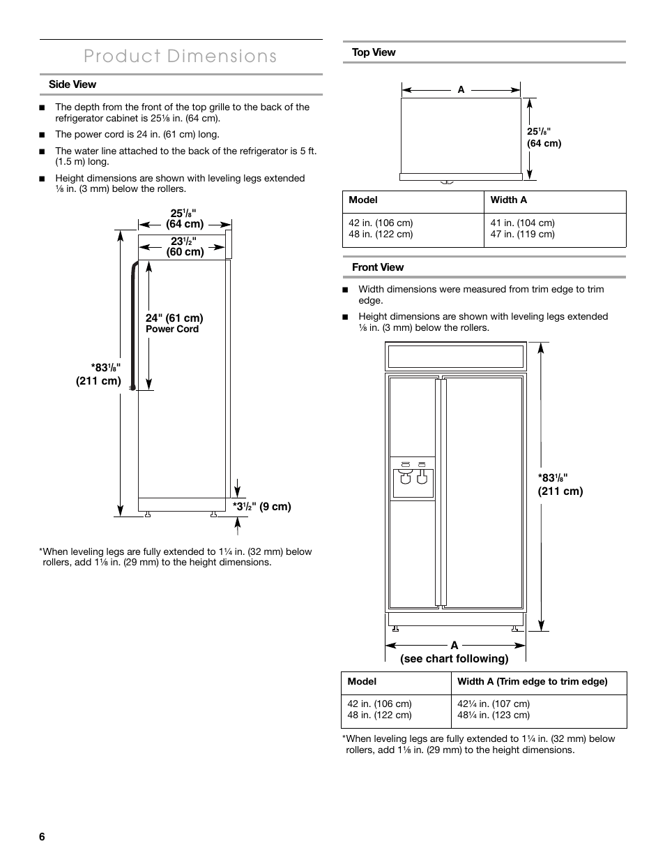 Thermador KBUIT4250A User Manual | Page 6 / 64