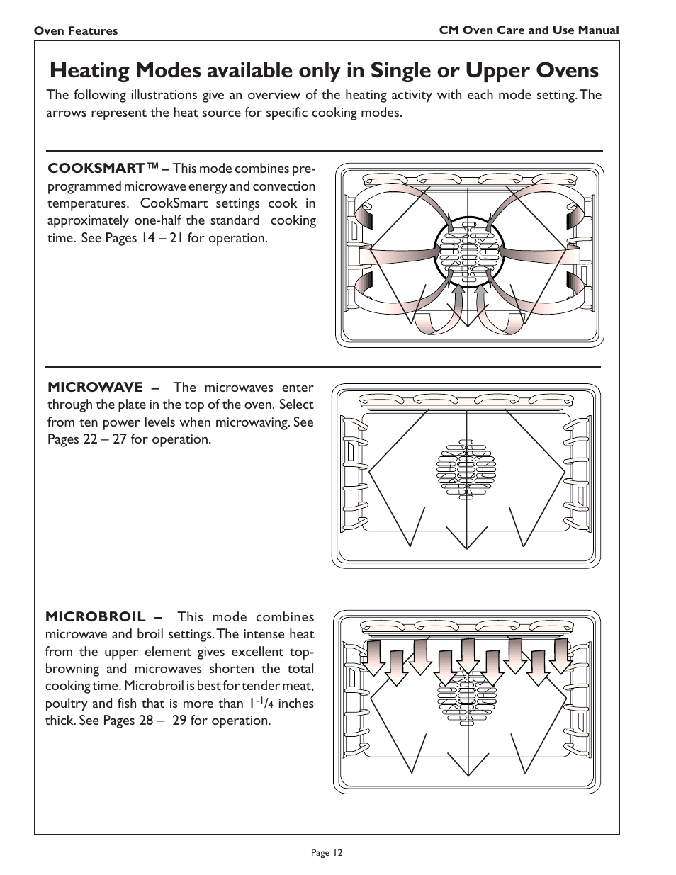 Thermador CM302 User Manual | Page 14 / 64