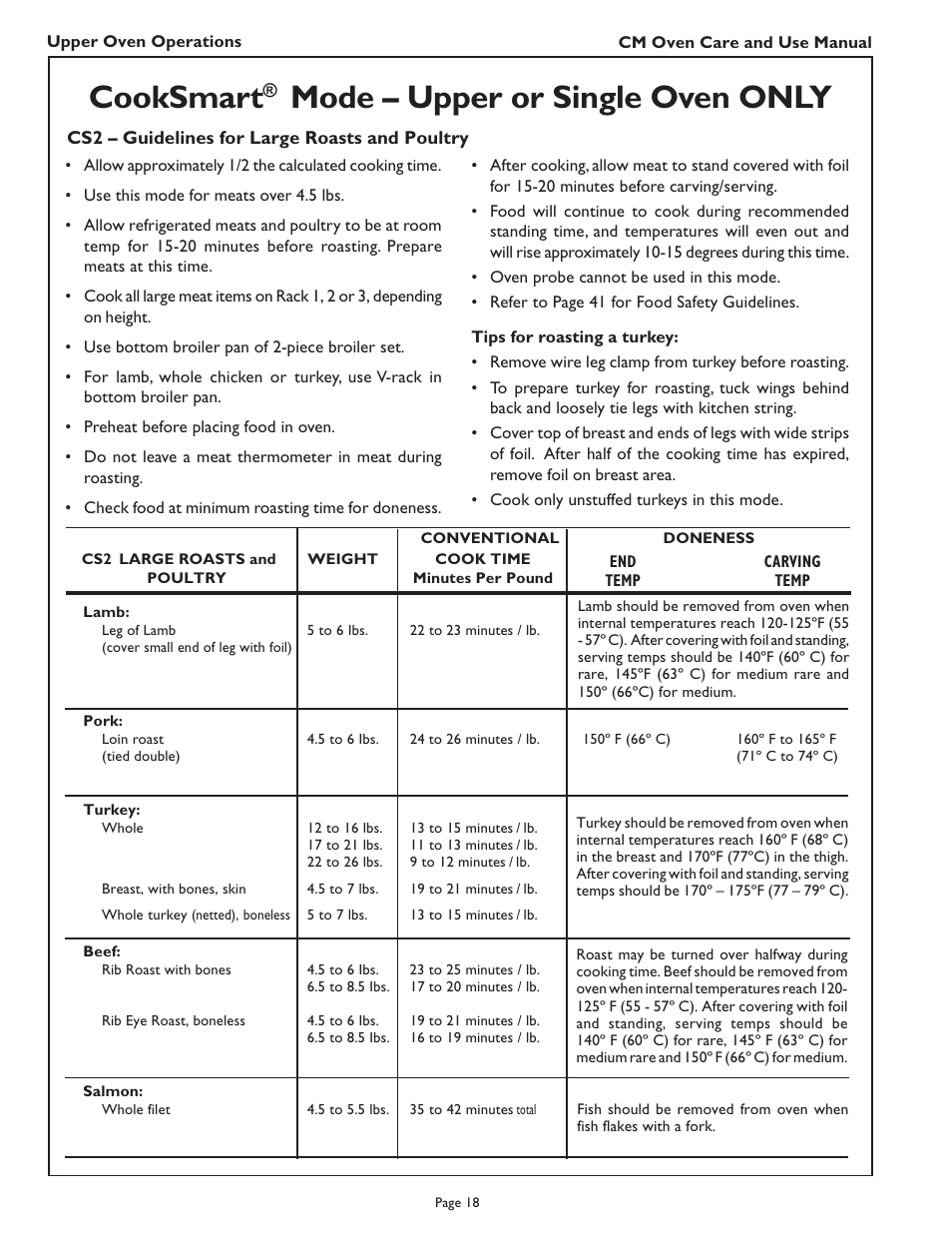 Cooksmart, Mode – upper or single oven only | Thermador CM302 User Manual | Page 20 / 64