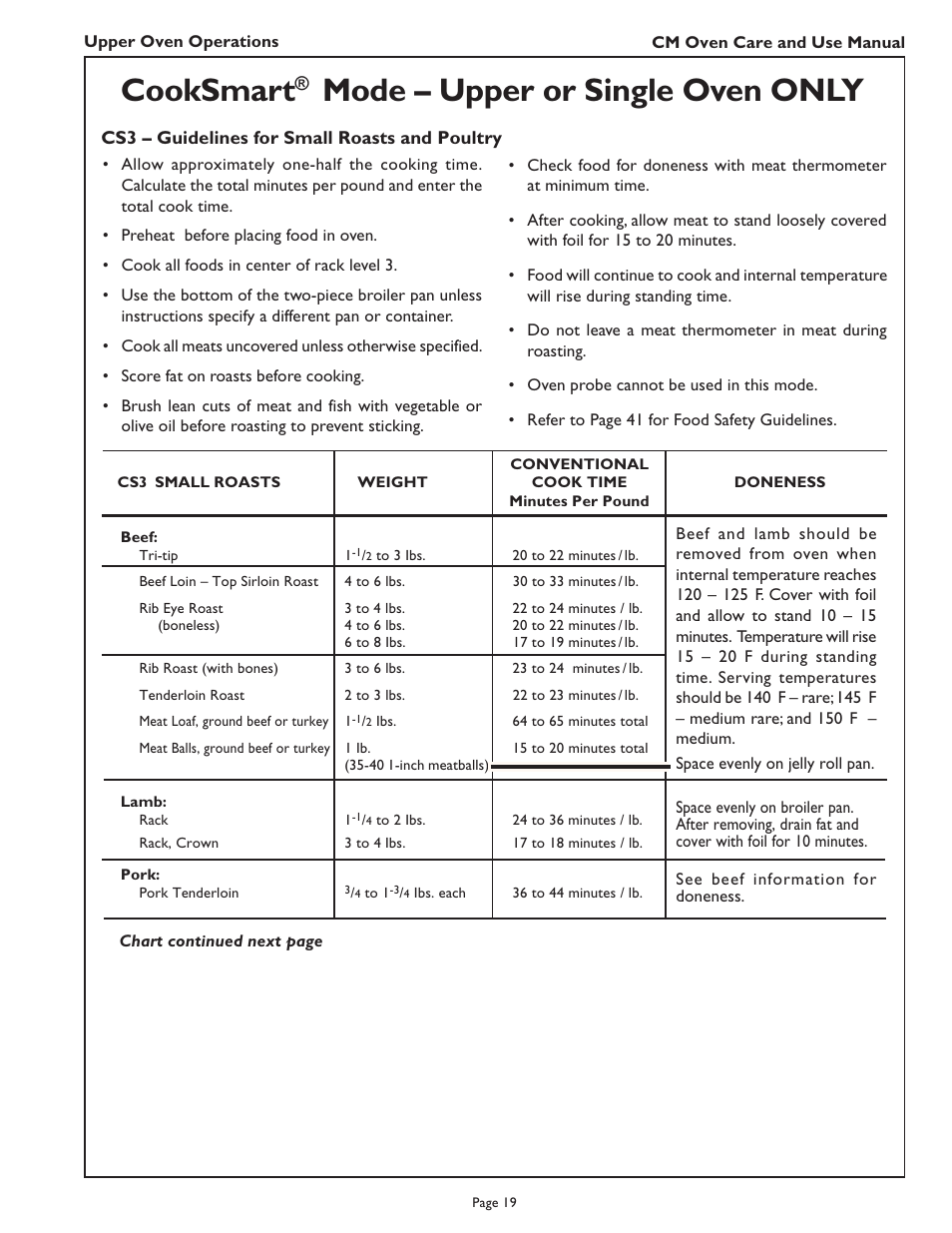 Cooksmart, Mode – upper or single oven only | Thermador CM302 User Manual | Page 21 / 64