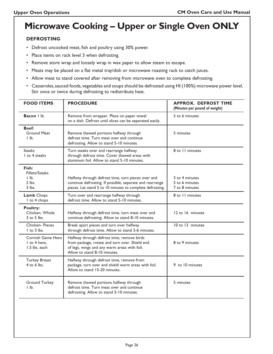 Microwave cooking – upper or single oven only | Thermador CM302 User Manual | Page 28 / 64